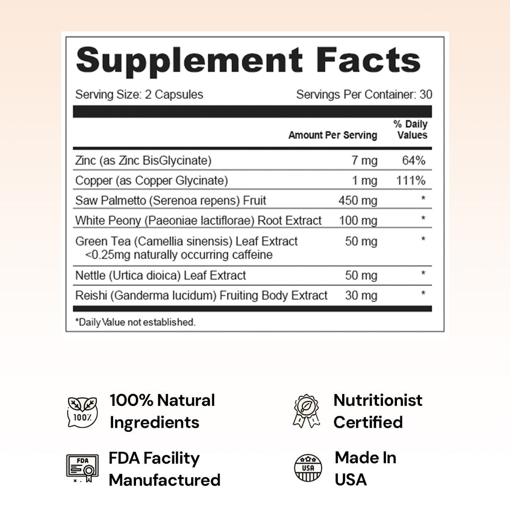 PCOS Essentials Bundle - Nourished Natural Health