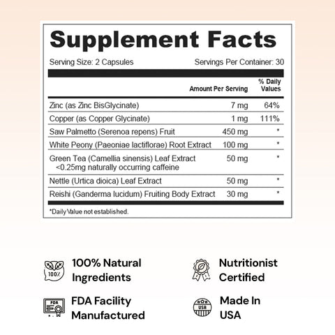 PCOS Essentials Bundle - Nourished Natural Health