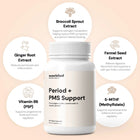 Period + PMS Support - Save 65%+ - Nourished Natural Health