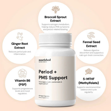 Period + PMS Support - Save 65%+ - Nourished Natural Health