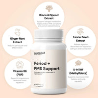 Thumbnail for Period + PMS Support - Save 65%+ - Nourished Natural Health