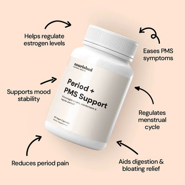 Period + PMS Support - Save 65%+ - Nourished Natural Health