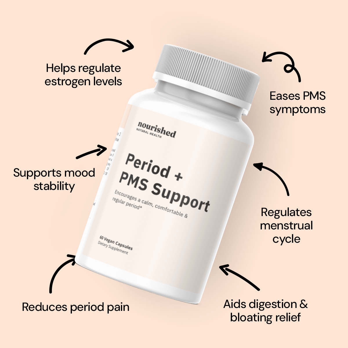 Period + PMS Support - Save 65%+ - Nourished Natural Health