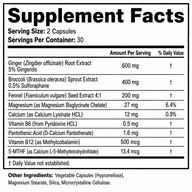 Period + PMS Support - Save 65%+ - Nourished Natural Health