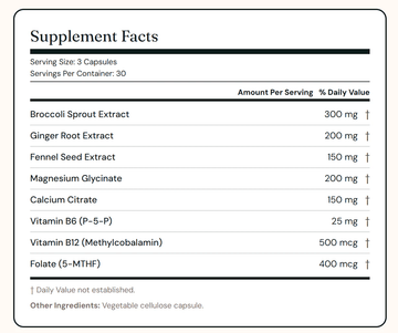 Period + PMS Support - Save 65%+ - Nourished Natural Health