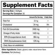 Whole Body Inflammation Support System - Save 30%+ - Nourished Natural Health