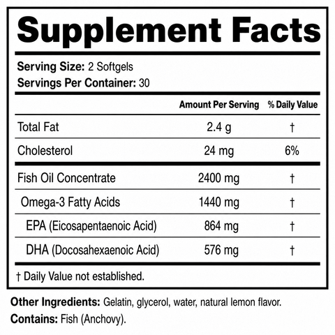 Supplement Facts