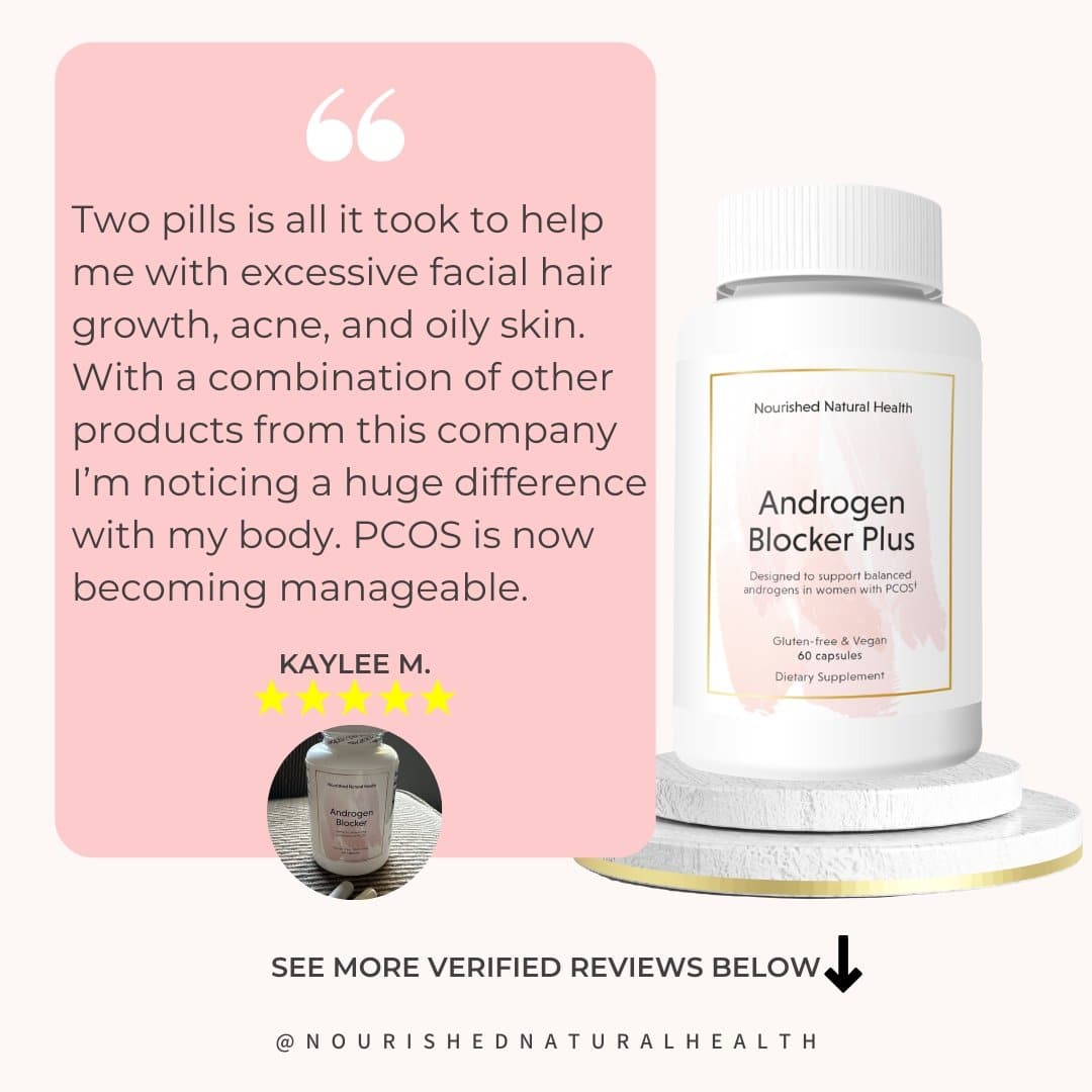 Nourished Androgen Blocker Plus For PCOS - #1 Best Seller - Nourished Natural Health