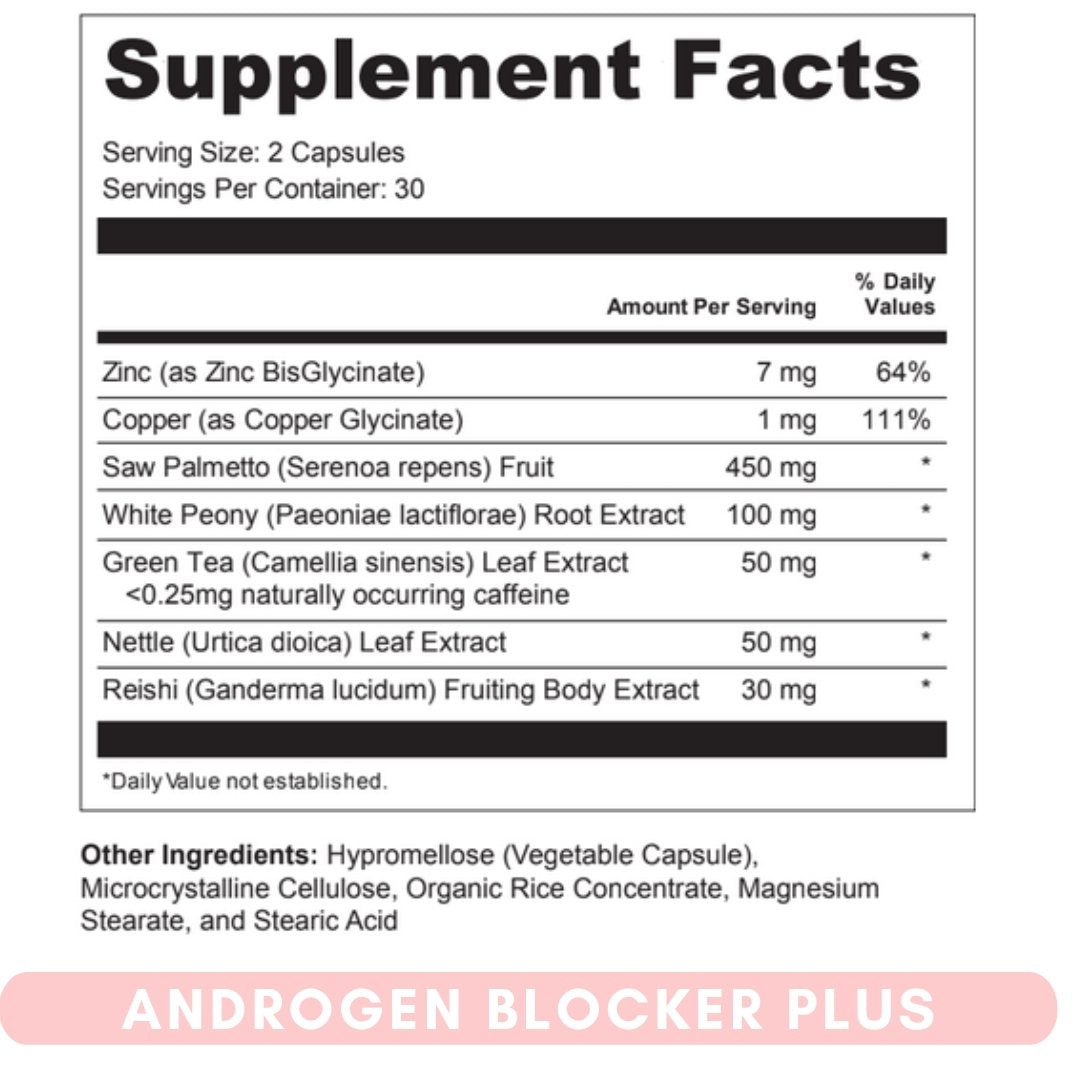 PCOS Acne & Scarring Support Bundle - Save 20%+ - Nourished Natural Health