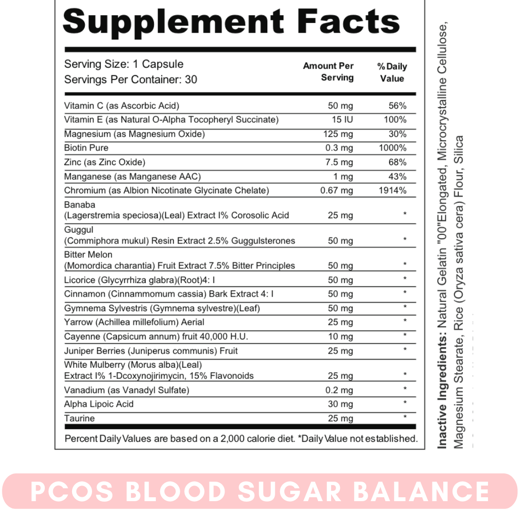 PCOS Healthy Weight & Metabolism Support Bundle - Bundle & Save 20%+ - Nourished Natural Health