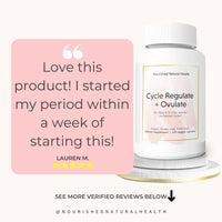 Thumbnail for PCOS Repair Protocol Starter Bundle - SAVE 90% - Nourished Natural Health