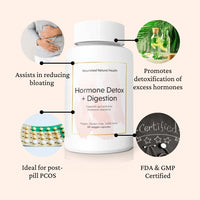 Thumbnail for Post-Pill PCOS Bundle+ - 3 Bottle Pack - Save 20%+ - Nourished Natural Health